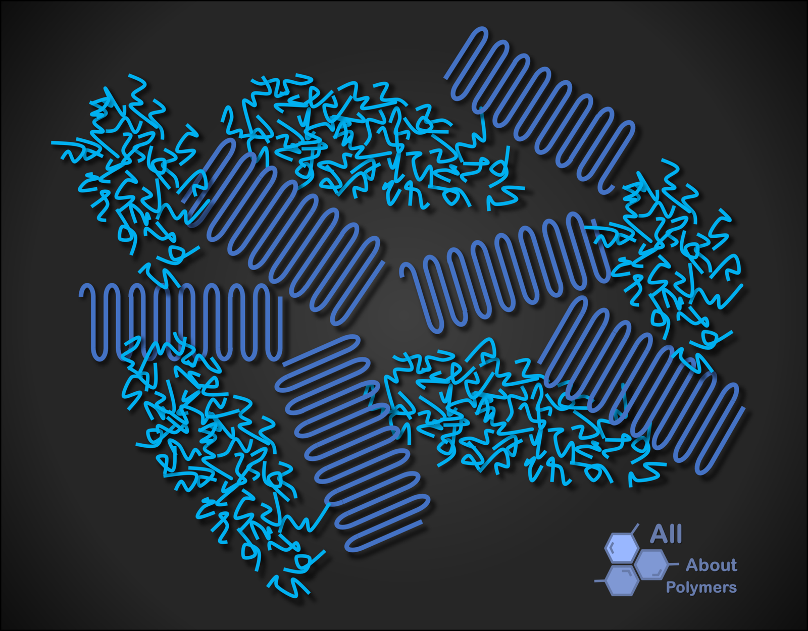 Types of Polymers - All About Polymers